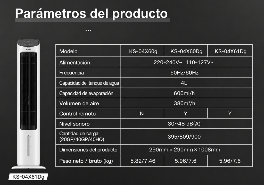 [MA01148] Aire Pórtatil Gree Modelo KS-04X61Dg